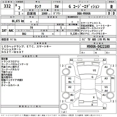 Toyota TANK  с аукциона в Японии