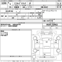 Mitsubishi MINICAB TRUCK лот № 3299 оценка 3.5  с аукциона в Японии 2