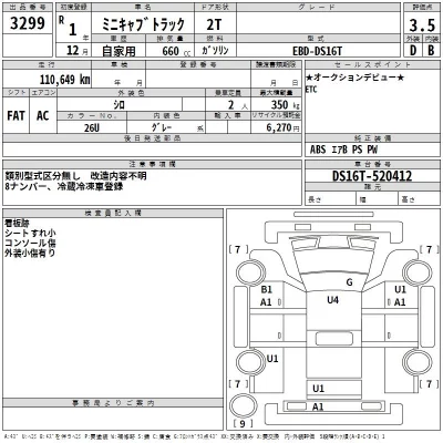 Mitsubishi MINICAB TRUCK  с аукциона в Японии