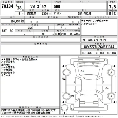 Volkswagen GOLF  с аукциона в Японии
