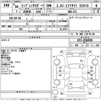 Subaru IMPREZA  с аукциона в Японии