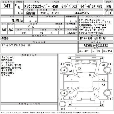 Toyota CROWN CROSSOVER  с аукциона в Японии