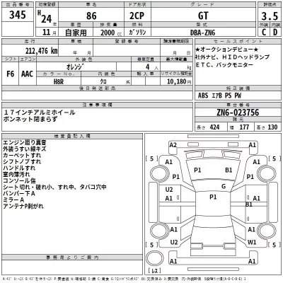 Toyota 86  с аукциона в Японии