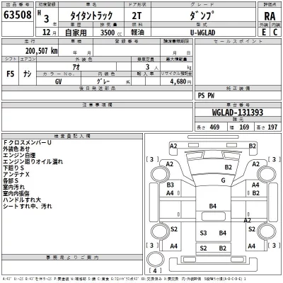 Mazda TITAN  с аукциона в Японии