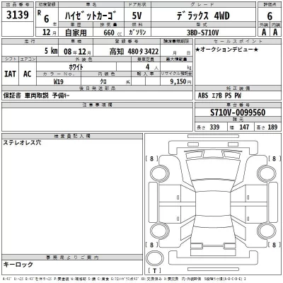 Daihatsu HIJET VAN  с аукциона в Японии