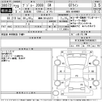 Peugeot 2008 лот № 38072 оценка 3.5  с аукциона в Японии 11