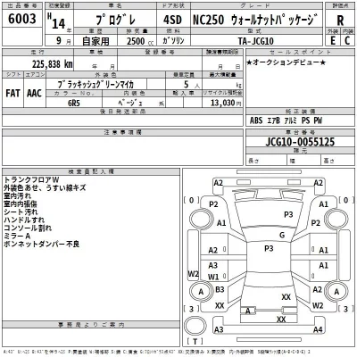Toyota PROGRES  с аукциона в Японии