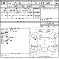 Daihatsu HIJET VAN лот № 75087 оценка RA  с аукциона в Японии 11