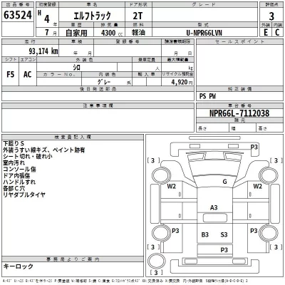 Isuzu ELF  с аукциона в Японии