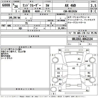 Toyota LAND CRUISER  с аукциона в Японии