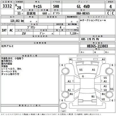 Mazda CAROL  с аукциона в Японии