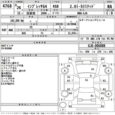 Subaru IMPREZA G4  с аукциона в Японии