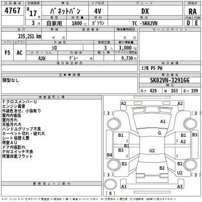 Nissan VANETTE VAN  с аукциона в Японии