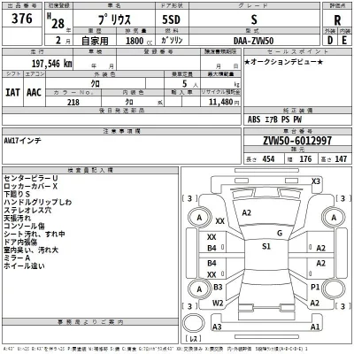 Toyota PRIUS  с аукциона в Японии