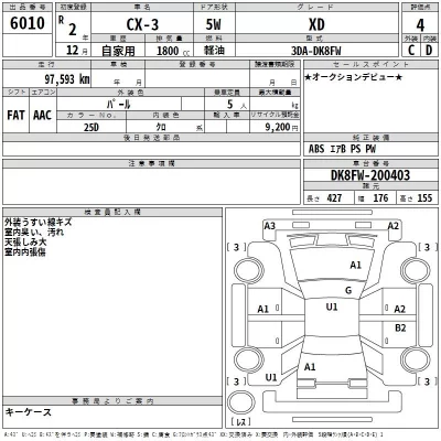 Mazda CX-3  с аукциона в Японии