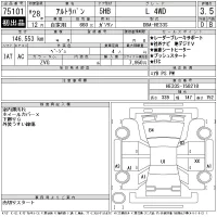 Suzuki ALTO LAPIN лот № 75101 оценка 3.5  с аукциона в Японии 7