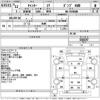 Mitsubishi CANTER лот № 63531 оценка R  с аукциона в Японии 2