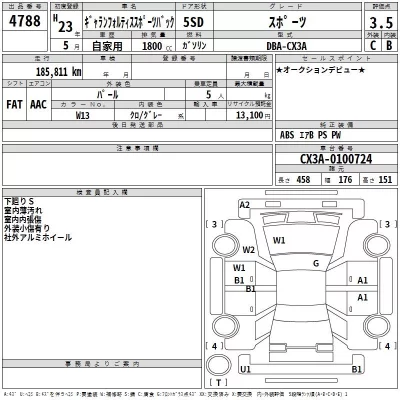 Mitsubishi GALANT FORTIS  с аукциона в Японии