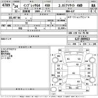 Subaru IMPREZA G4 лот № 4789 оценка RA  с аукциона в Японии 2