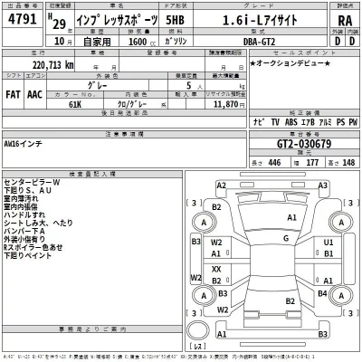 Subaru IMPREZA  с аукциона в Японии