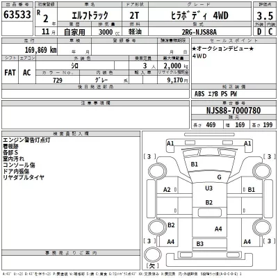 Isuzu ELF  с аукциона в Японии