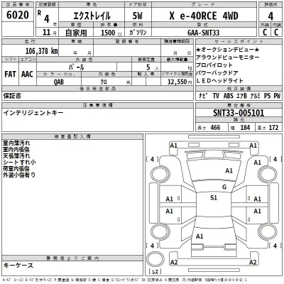 Nissan X-TRAIL  с аукциона в Японии