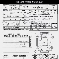 Toyota RAIZE лот № 6029 оценка 3  с аукциона в Японии 10