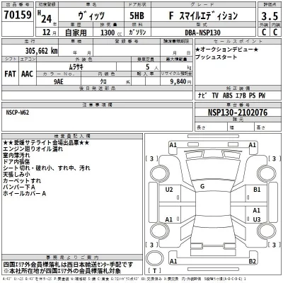 Toyota VITZ  с аукциона в Японии