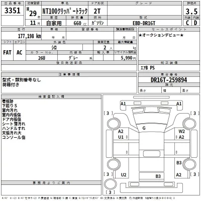Nissan CLIPPER TRUCK  с аукциона в Японии