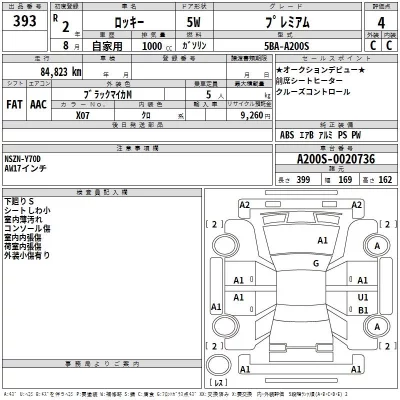 Daihatsu ROCKY  с аукциона в Японии
