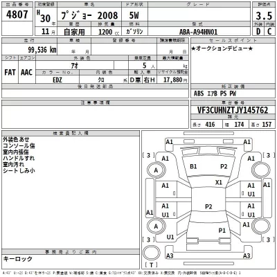 Peugeot 2008  с аукциона в Японии