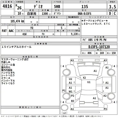 Mazda DEMIO  с аукциона в Японии