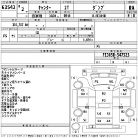Mitsubishi CANTER лот № 63543 оценка RA  с аукциона в Японии 2