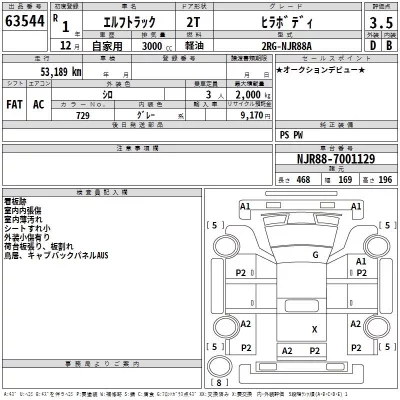 Isuzu ELF  с аукциона в Японии