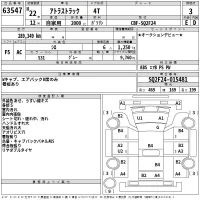Nissan ATLAS лот № 63547 оценка 3  с аукциона в Японии 2