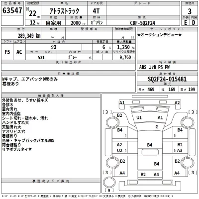 Nissan ATLAS  с аукциона в Японии
