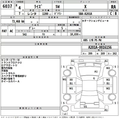 Toyota RAIZE  с аукциона в Японии