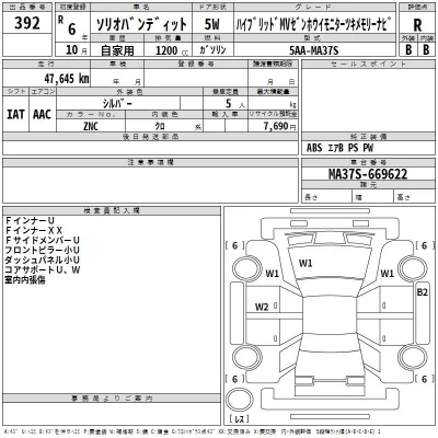 Suzuki SOLIO  с аукциона в Японии