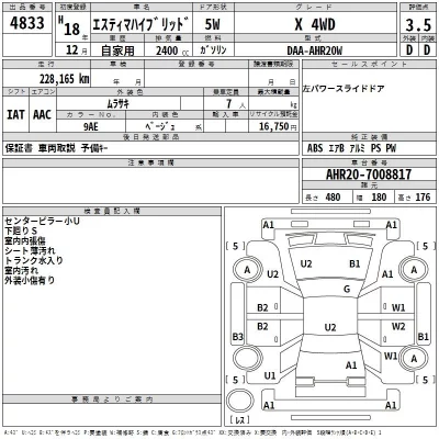 Toyota ESTIMA HYBRID  с аукциона в Японии