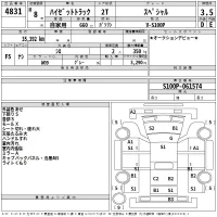 Daihatsu HIJET TRUCK лот № 4831 оценка 3.5  с аукциона в Японии 2