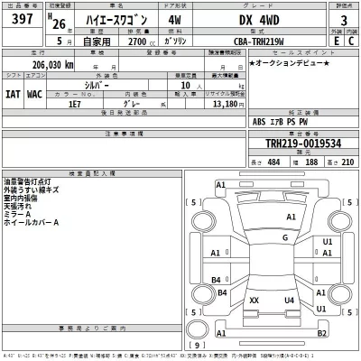 Toyota HIACE  с аукциона в Японии