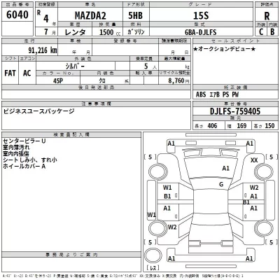 Mazda MAZDA2  с аукциона в Японии