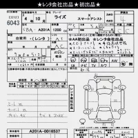 Toyota RAIZE лот № 6043 оценка 4  с аукциона в Японии 10