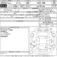 Toyota AURIS лот № 30058 оценка R  с аукциона в Японии 11