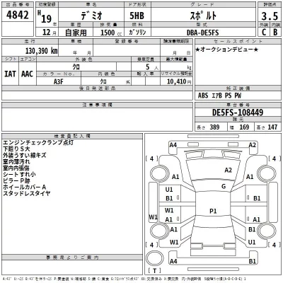 Mazda DEMIO  с аукциона в Японии
