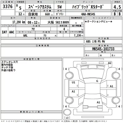 Suzuki SPACIA  с аукциона в Японии