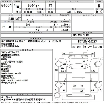 Hino RANGER  с аукциона в Японии