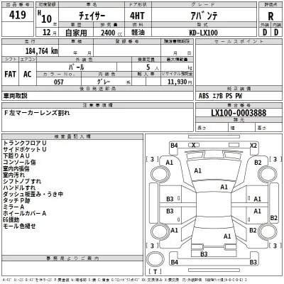 Toyota CHASER  с аукциона в Японии