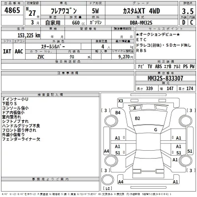 Mazda FLAIR WAGON  с аукциона в Японии