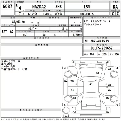 Mazda MAZDA2  с аукциона в Японии